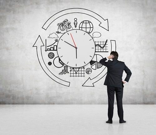 CÁCH QUẢN LÝ THỜI GIAN HIỆU QUẢ