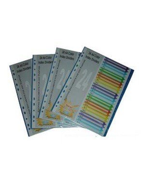 Chia file (Phân trang) nhựa từ A đến Z
